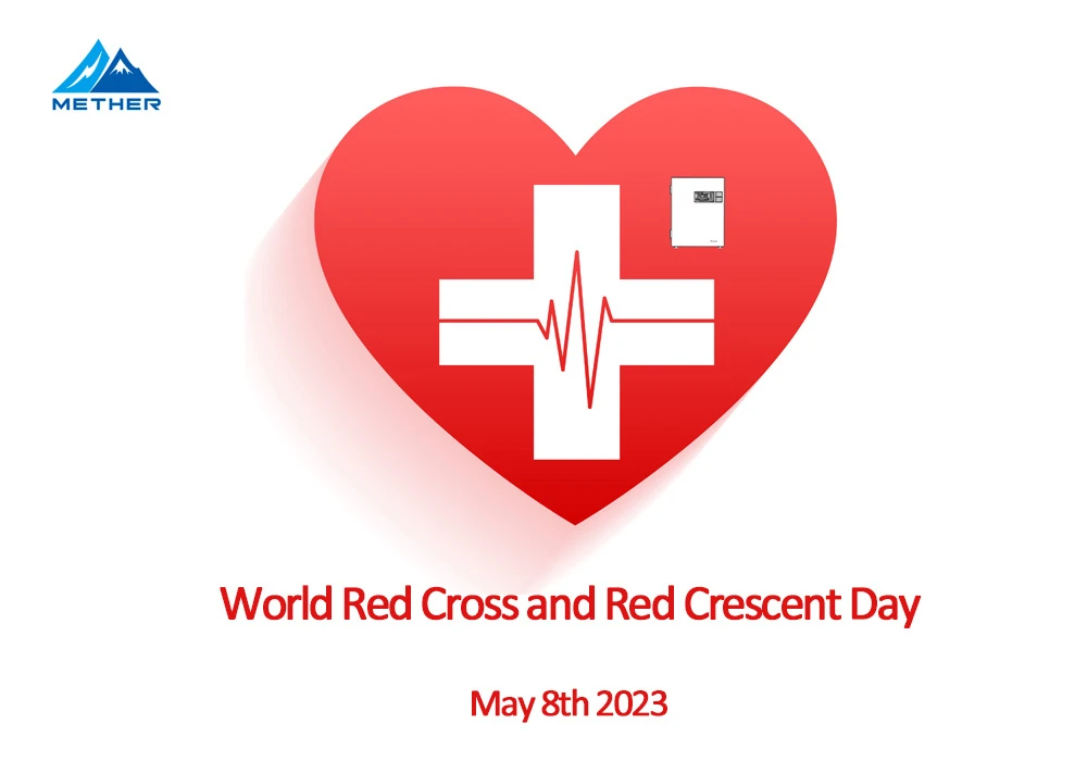 ¿Cuál es el significado del Día de la Cruz Roja?